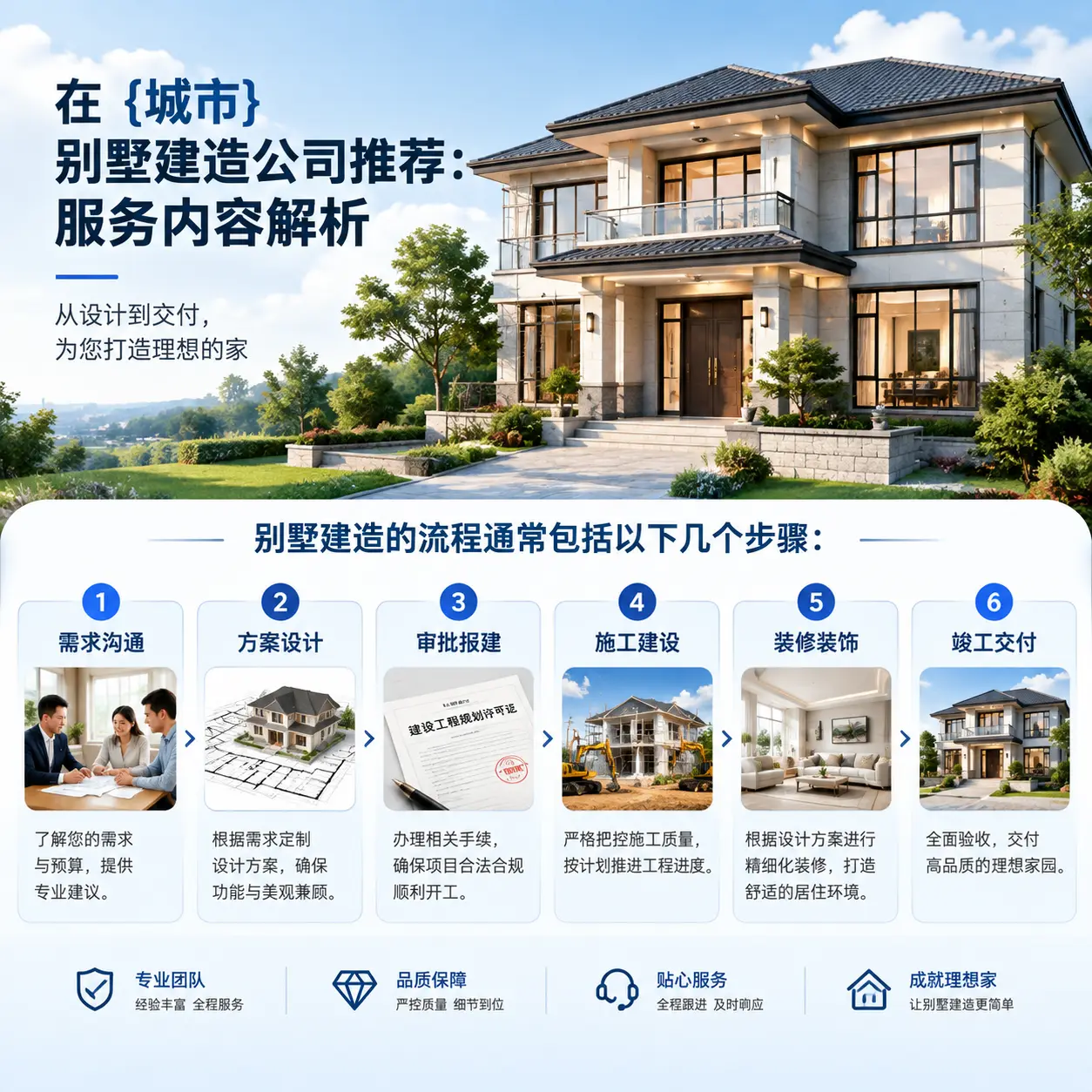 在 天津 别墅建造公司推荐：服务内容解析